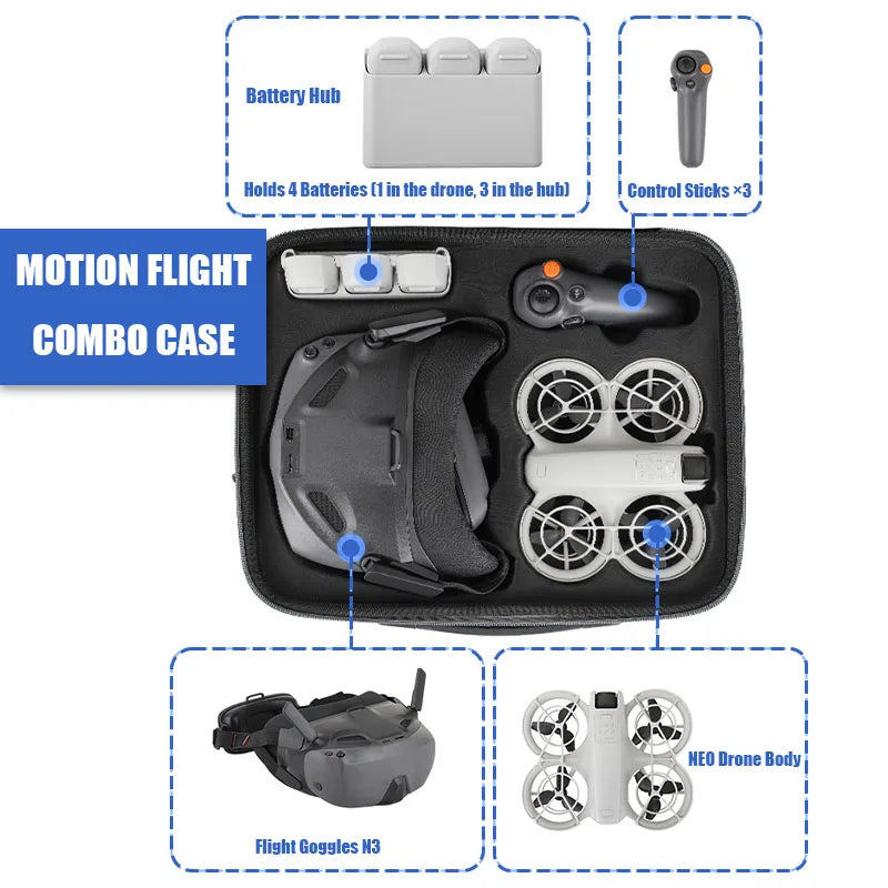 SKYPOINT VOLODYMYR for DJI NEO Portable Case Waterproof Bag Charger Battery Base Storage Box Handbag Glasses N3 Carrying Box Drone