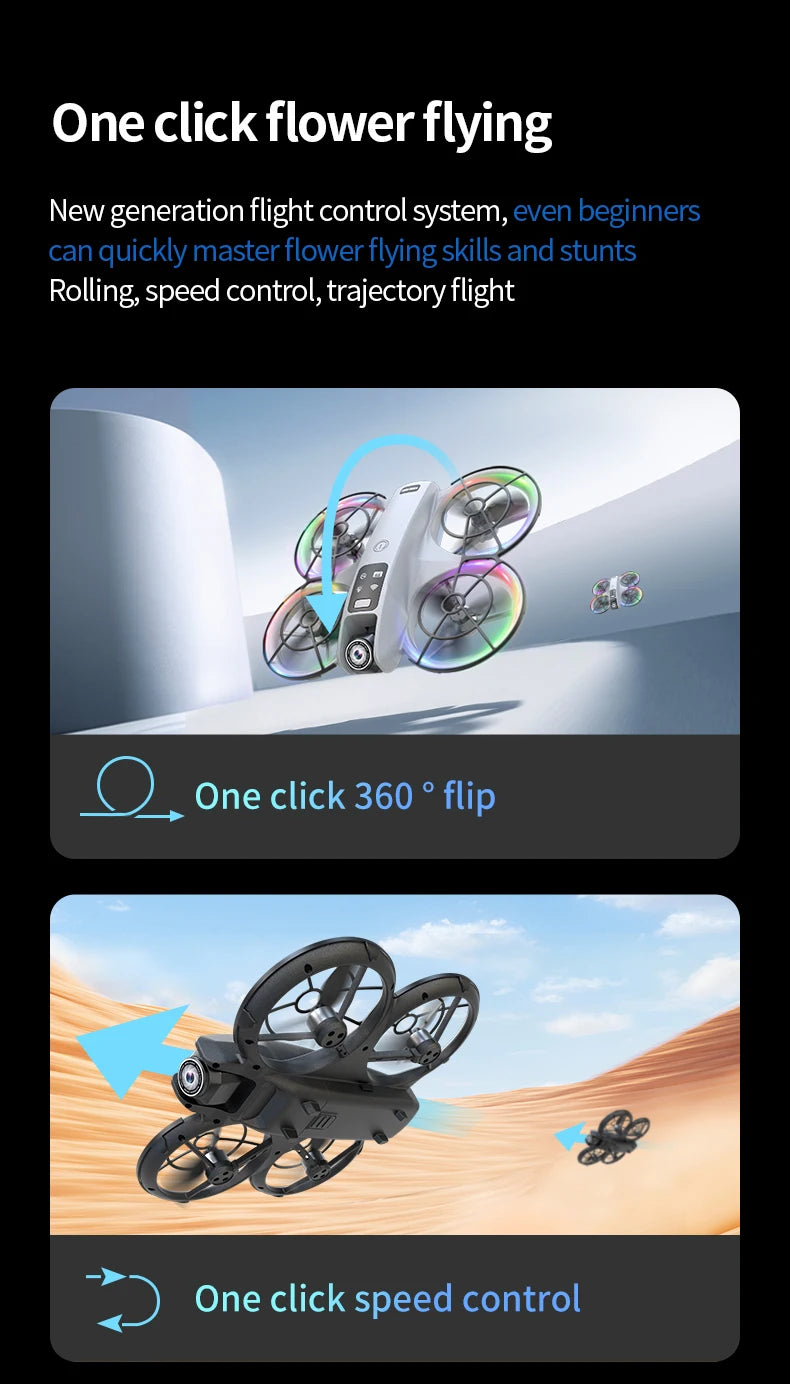 SKYPOINT NEW K200 MAX Drone Large Ultra HD Screen Remote 8K Aerial Vehicle GPS Brushless Motor Long Flight Time 5G Dual Camera Quadcopter