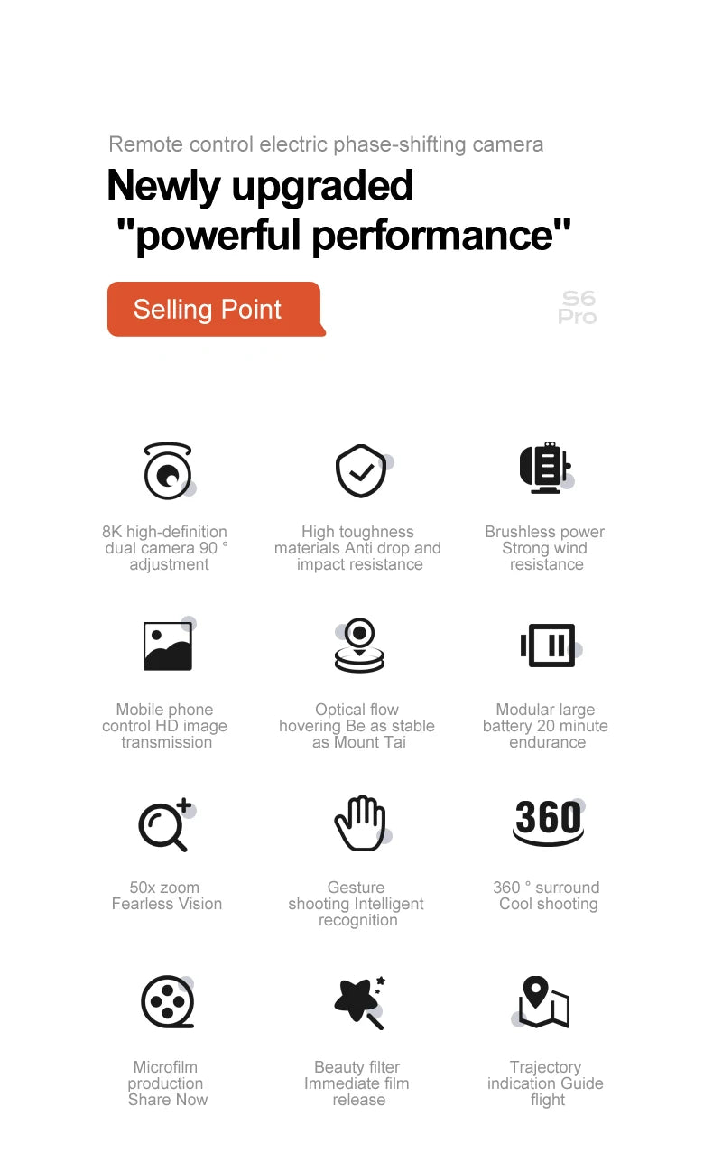 SKYPOINT Xiaomi S6 pro Drone Aerial 8K HD Professional Foldable Obstacle Avoidance Quadcopter Dual Camera GPS WIFI RC UAV Christmas Gifts