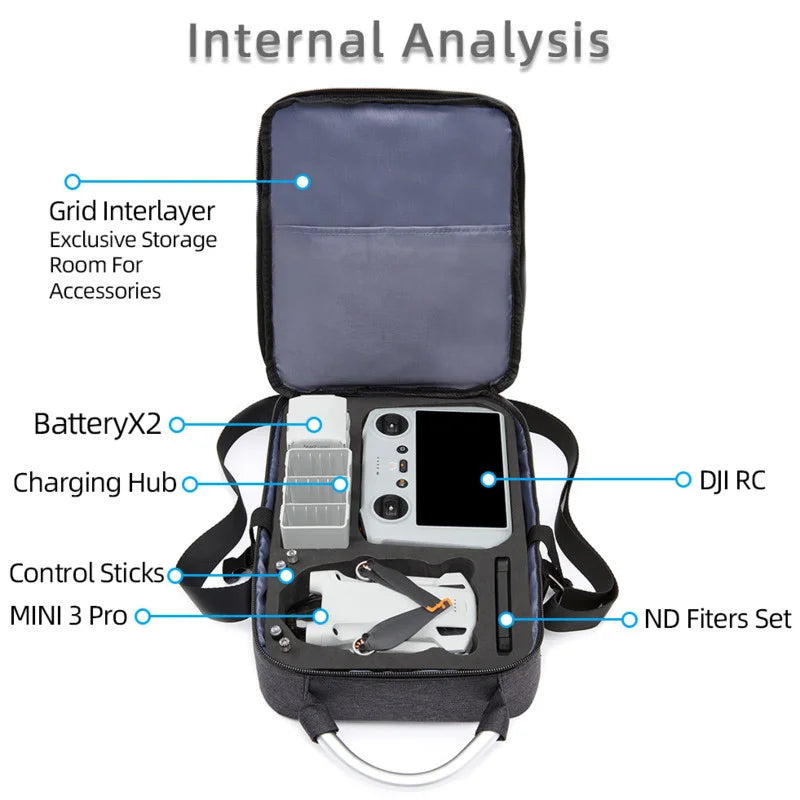 SKYPOINT DJI MINI 3 Pro Portable Shoulder Bag Carring Case Storage RC Screen Remote Controller Bag for MINI 3Pro Drone Accessories