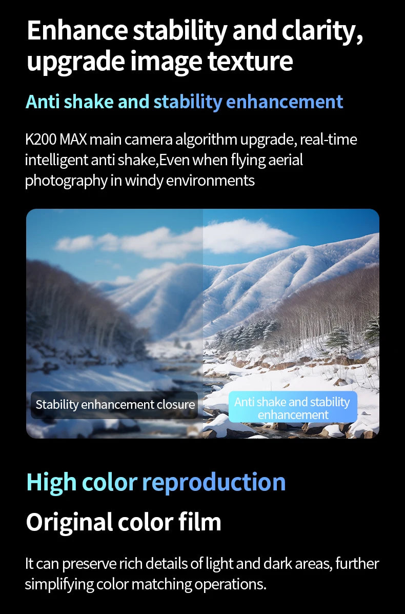 SKYPOINT NEW K200 MAX Drone Large Ultra HD Screen Remote 8K Aerial Vehicle GPS Brushless Motor Long Flight Time 5G Dual Camera Quadcopter